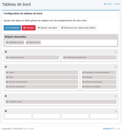 configuration du tableau de bord