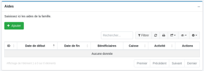 fiche famille : rubrique aides