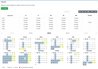 paramétrage des activités : le calendrier