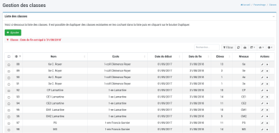 gestion des classes dupliquer 1