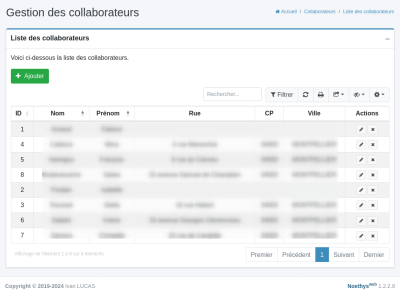 liste des collaborateurs