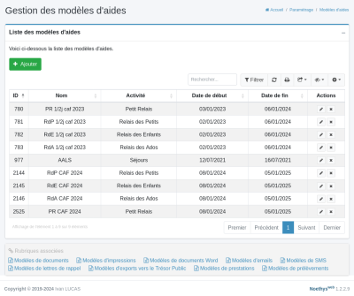 liste des modèles d'aide