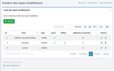 Gestion des types d'adhésions