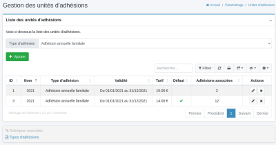 Gestion des unités d'adhésions
