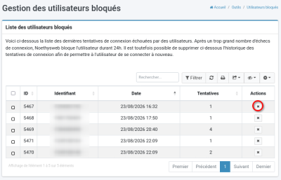 copie d'écran de gestion des utilisateurs bloqués