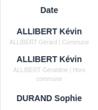 gestionnaire des consommations : zoom sur les comptes séparés